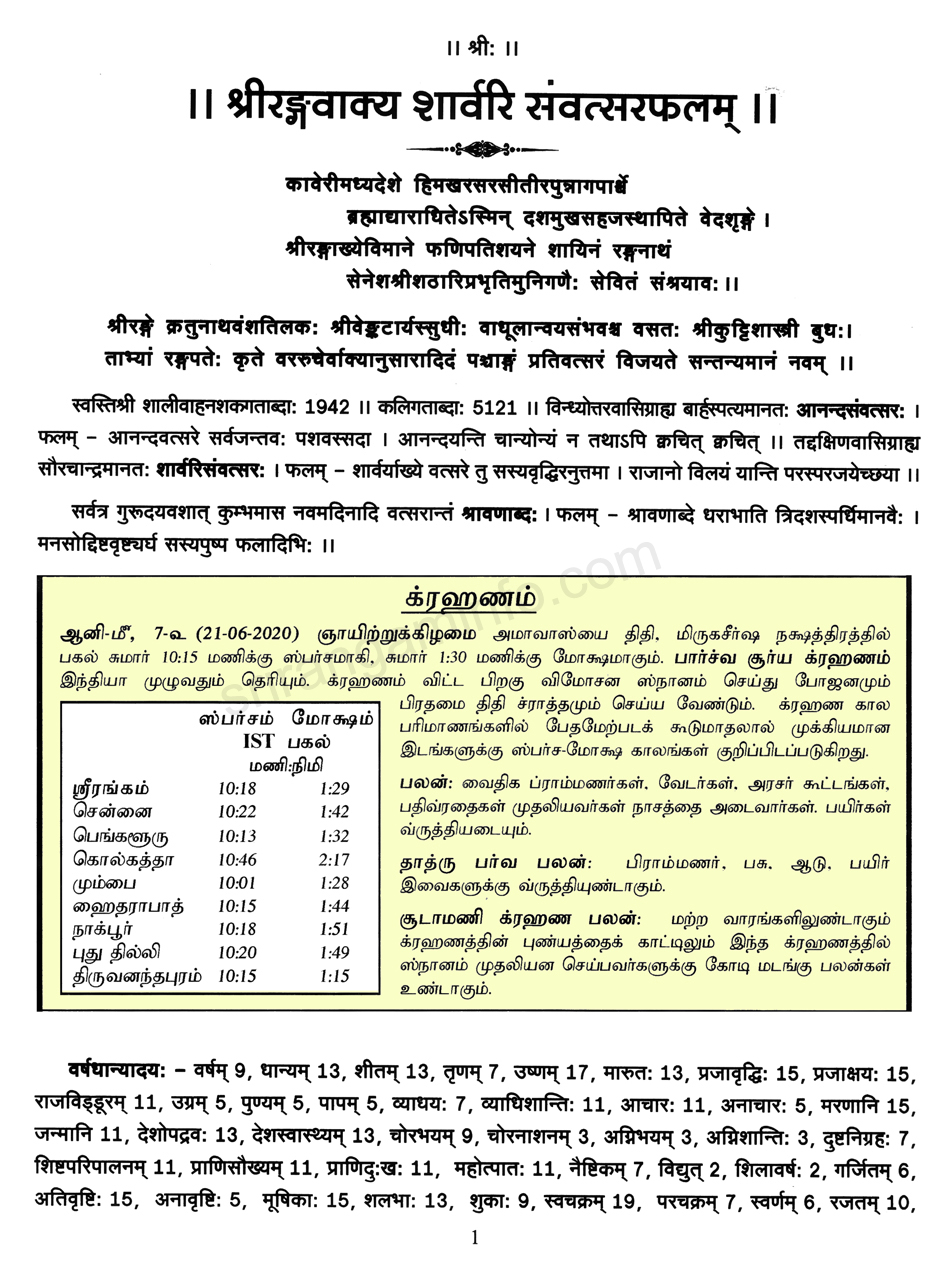 Panchangam